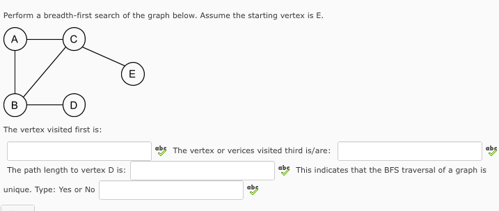 Solved Perform A Breadth First Search Of The Graph Below Chegg