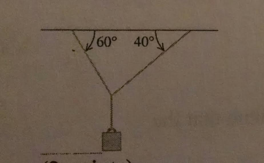 Solved Two Ropes Are Connected To A Steel Cable That Chegg