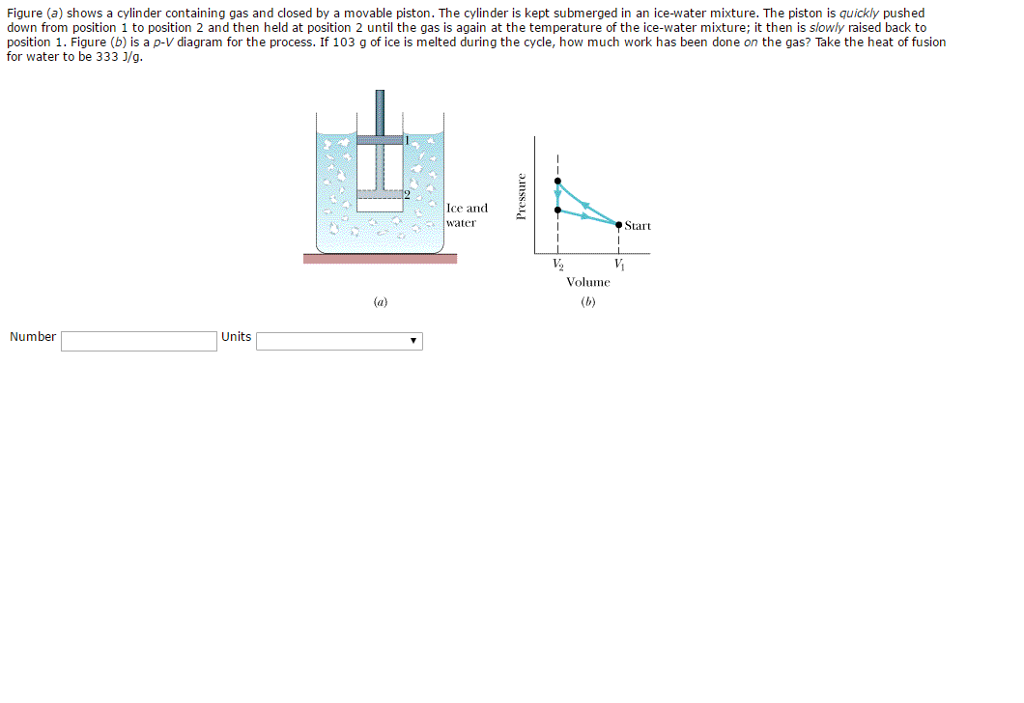 Solved Figure A Shows A Cylinder Containing Gas And Closed Chegg