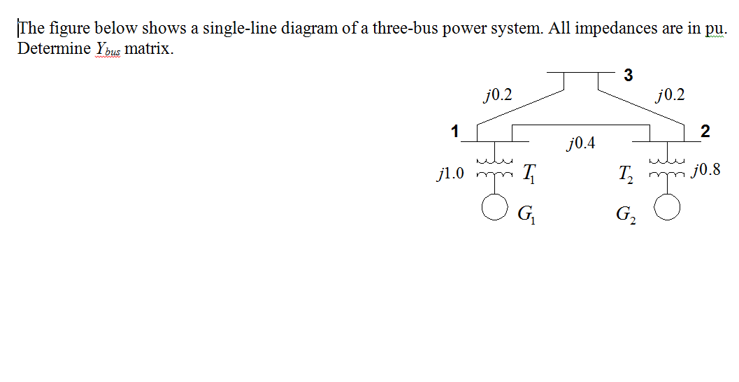 Solved The Figure Below Shows A Single Line Diagram Of A Chegg