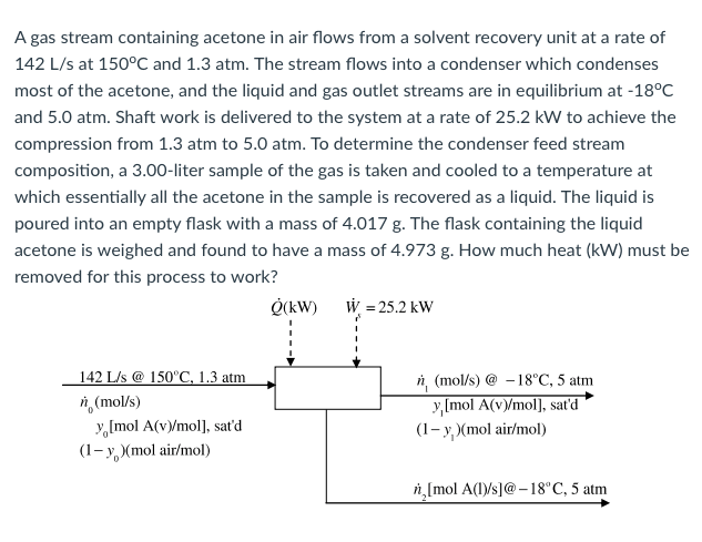 Solved A Gas Stream Containing Acetone In Air Flows From A Chegg