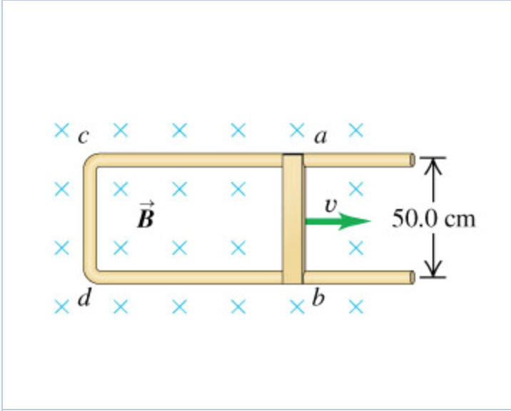 Solved The Conducting Rod Ab Shown In The Figure Figure Chegg