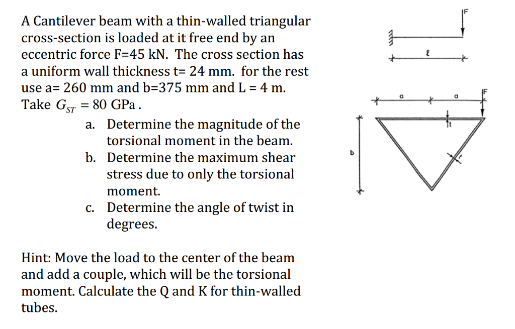 Solved A Cantilever Beam With A Thin Walled Triangular Chegg