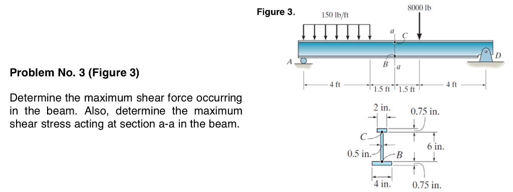 solved-determine-the-maximum-shear-force-occurring-in-the-chegg