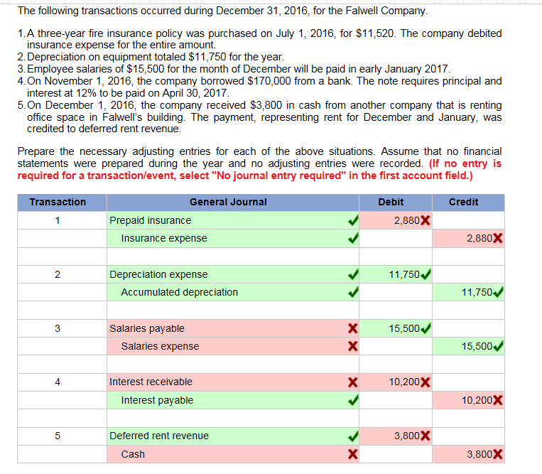 amscot cash advance repayment options