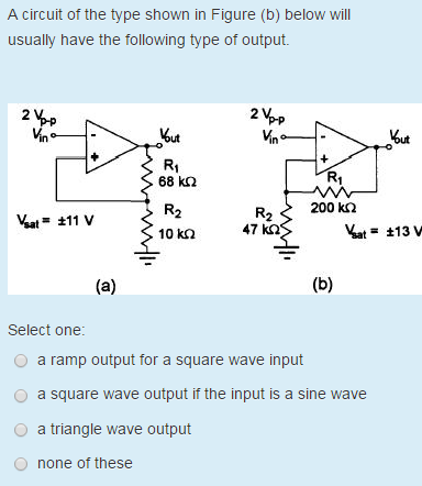 P3 Valid Test Tips