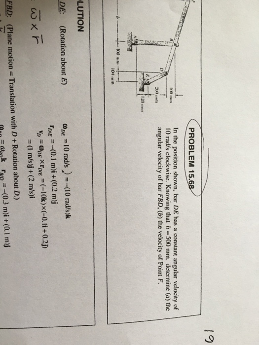 Solved In The Position Shown Bar De Has A Constant Angular Chegg