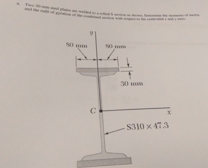 Solved Two 30 Mm Steel Plates Are Welded To A Rolled S Chegg