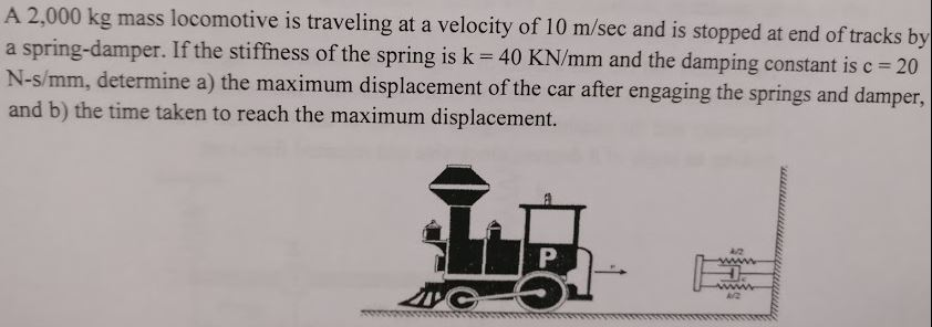 Solved A 2 000 Kg Mass Locomotive Is Traveling At A Velocity Chegg