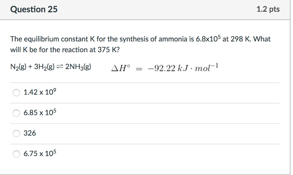 Solved The Equilibrium Constant K For The Synthesis Of Chegg