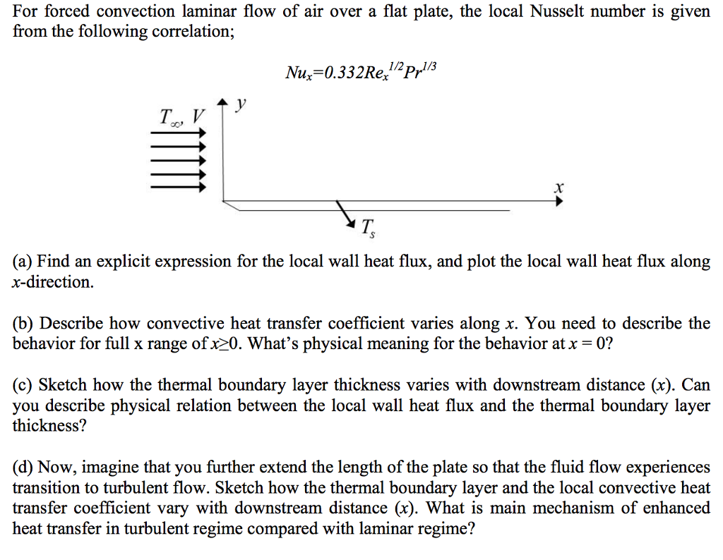 Solved For Forced Convection Laminar Flow Of Air Over A F...