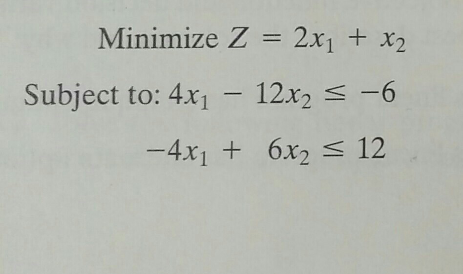 Solved Solve Using The Simplex Method Chegg