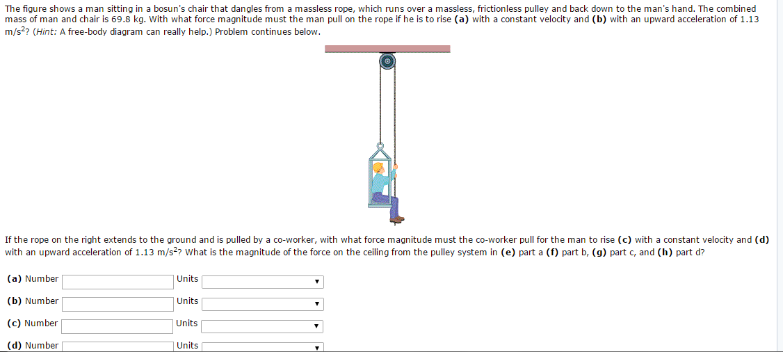 Bosun's chair history picture