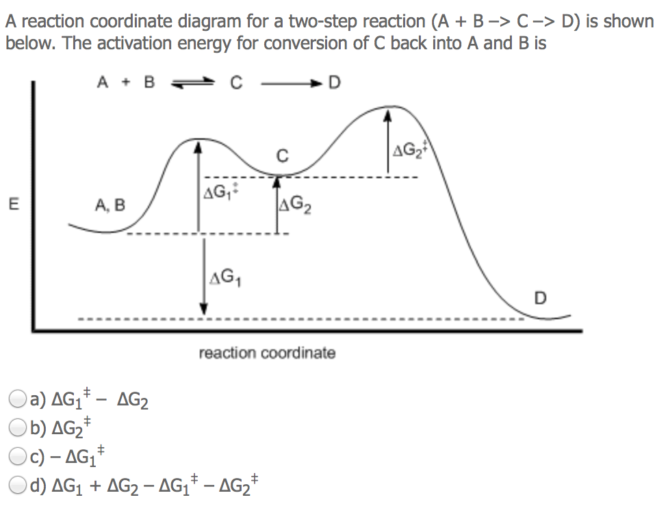 Chemistry Archive | February 13, 2015 | Chegg.com