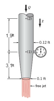 Solved Gasoline Flows Steadily Downward Through The Pipe Chegg