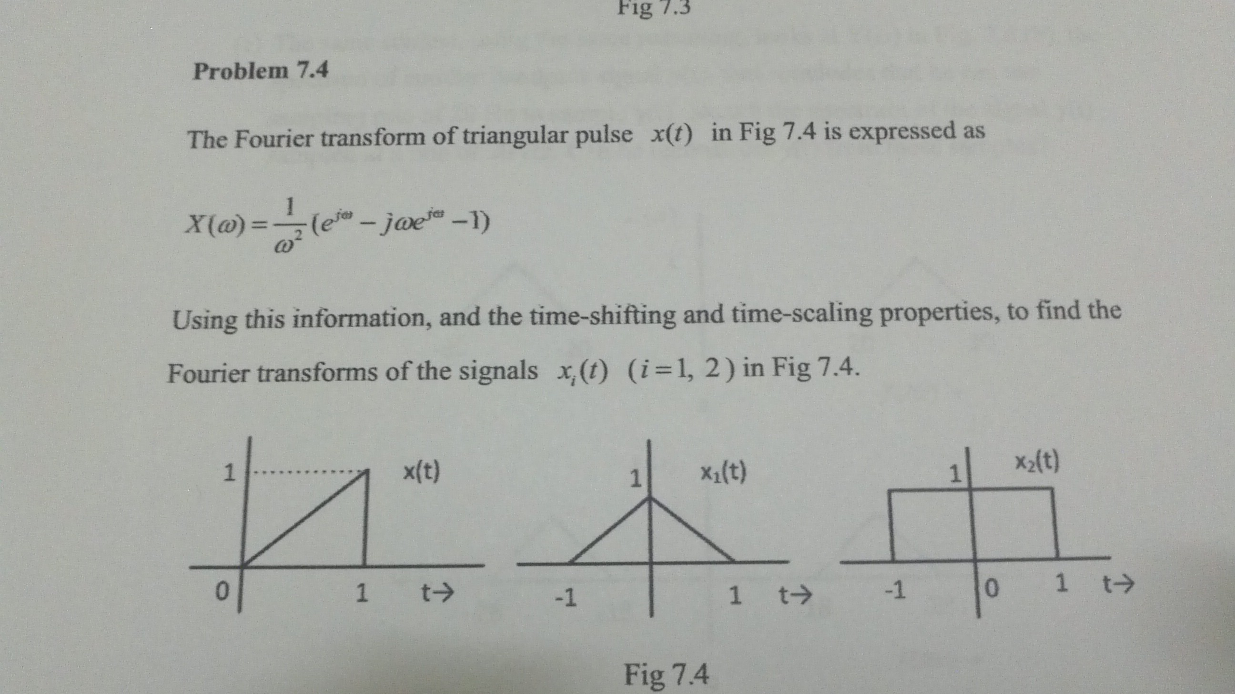 Solved The Fourier Transform Of Triangular Pulse X T In