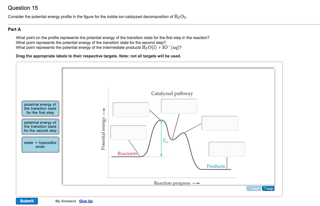 Solved Consider The Potential Energy Profile In The Figure Chegg