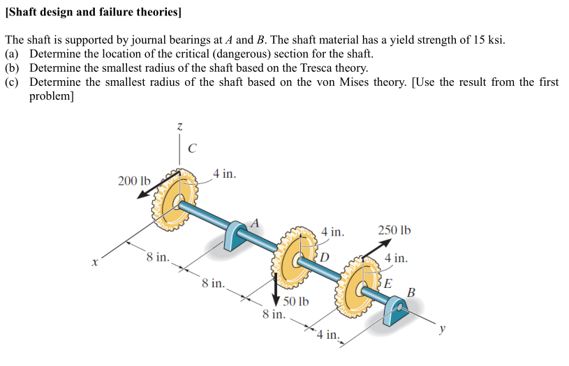 Solved The Shaft Is Supported By Journal Bearings At A And Chegg