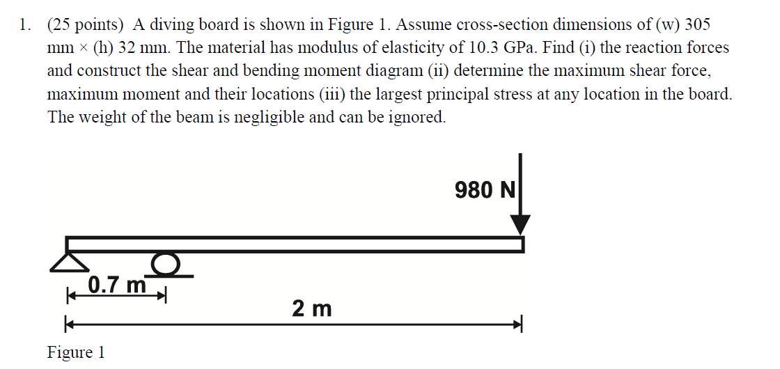 Solved 1. A Diving Board Is Shown In Figure 1. Assume Cro...