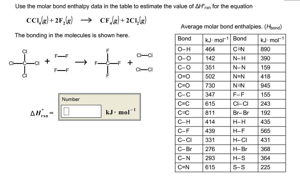 Solved Use The Molar Bond Enthalpy Data In The Table To Chegg