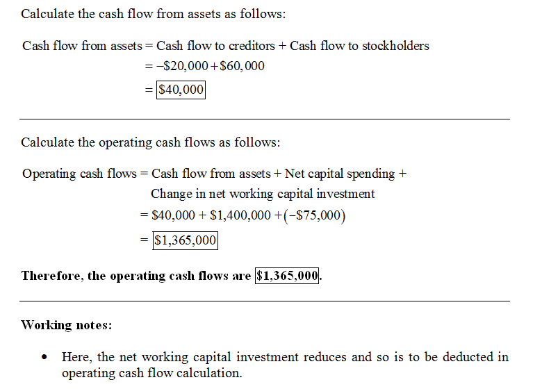 Cash Flow From Assets Is Defined As Quizlet - Shag Weblogs Photographic ...