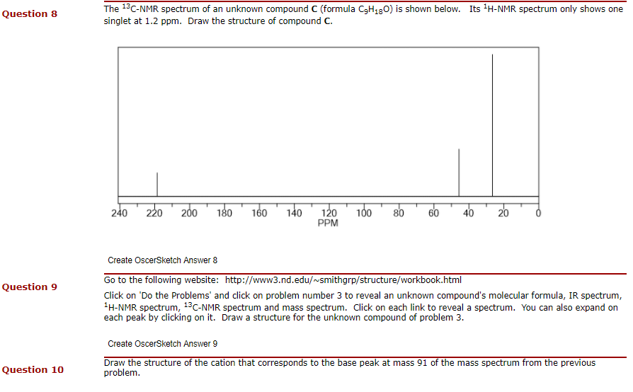 Solved The C Nmr Spectrum Of An Unknown Compound C Chegg