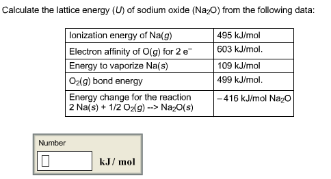 sodium oxide lattice energy equation