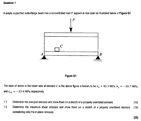 Solved A Simply Supported Wide Flange Beam Has A Chegg