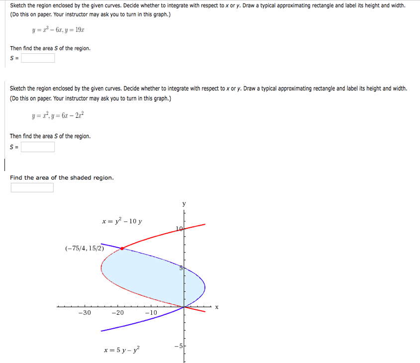 Solved Sketch The Region Enclosed By The Given Curves Chegg