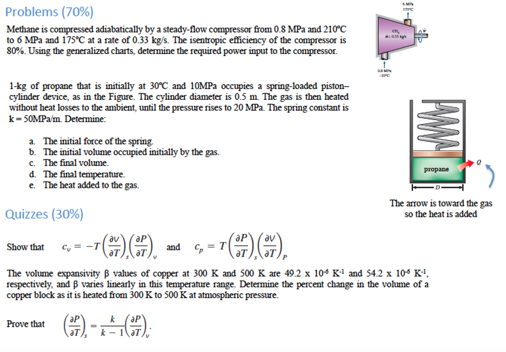 Solved Methane Is Compressed Adiabatically By A Steady Flow Chegg