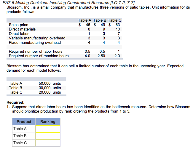 Forex units available calculator