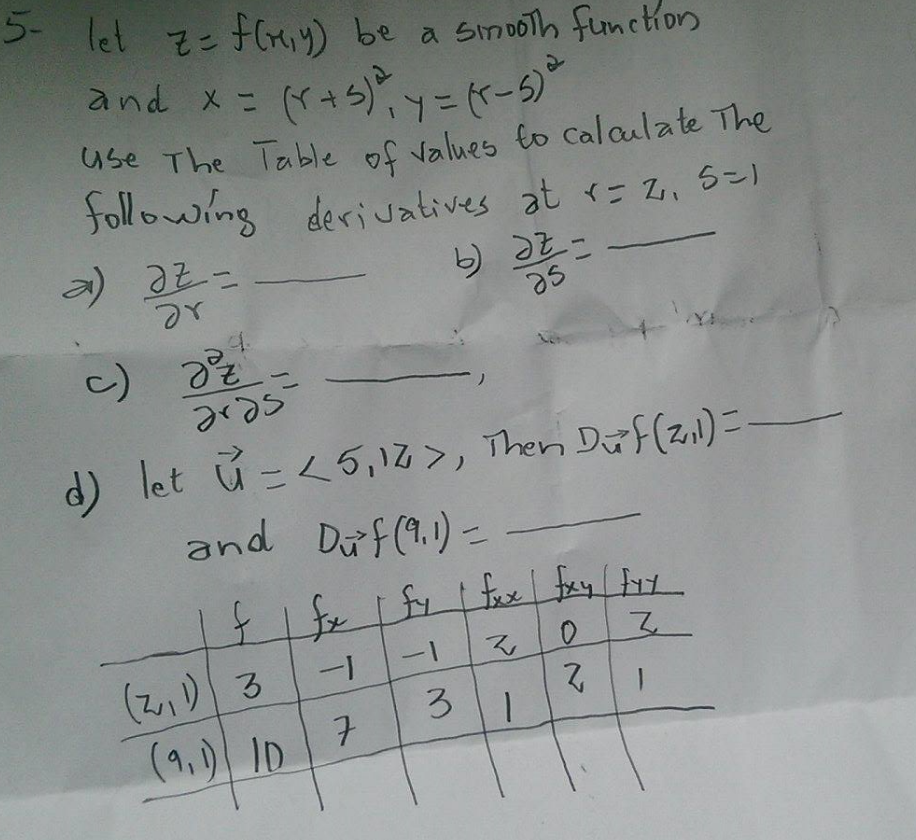 Solved Let Z F X Y Be A Smooth Function And X R Chegg