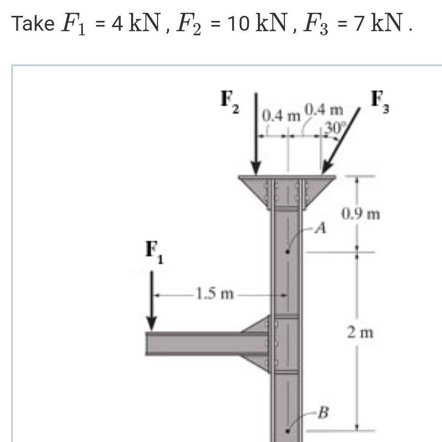 Solved Take F Kn F Kn F Kn M M F Chegg