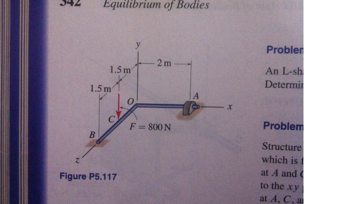 An L Shaped Bar Is Supported By A Bearing At A And A Chegg