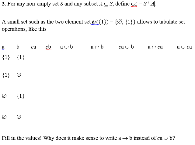 Non Empty Set Example