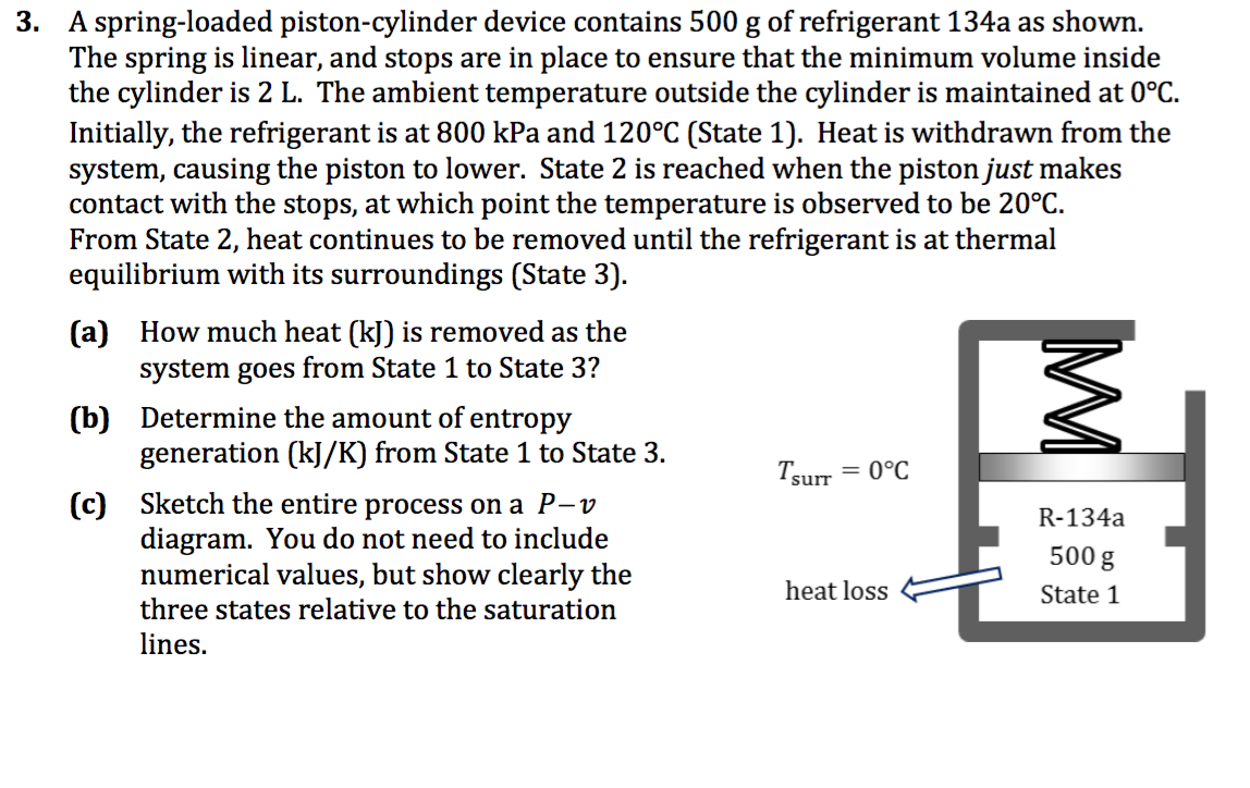 Solved A Spring Loaded Piston Cylinder Device Contains 500 G Chegg