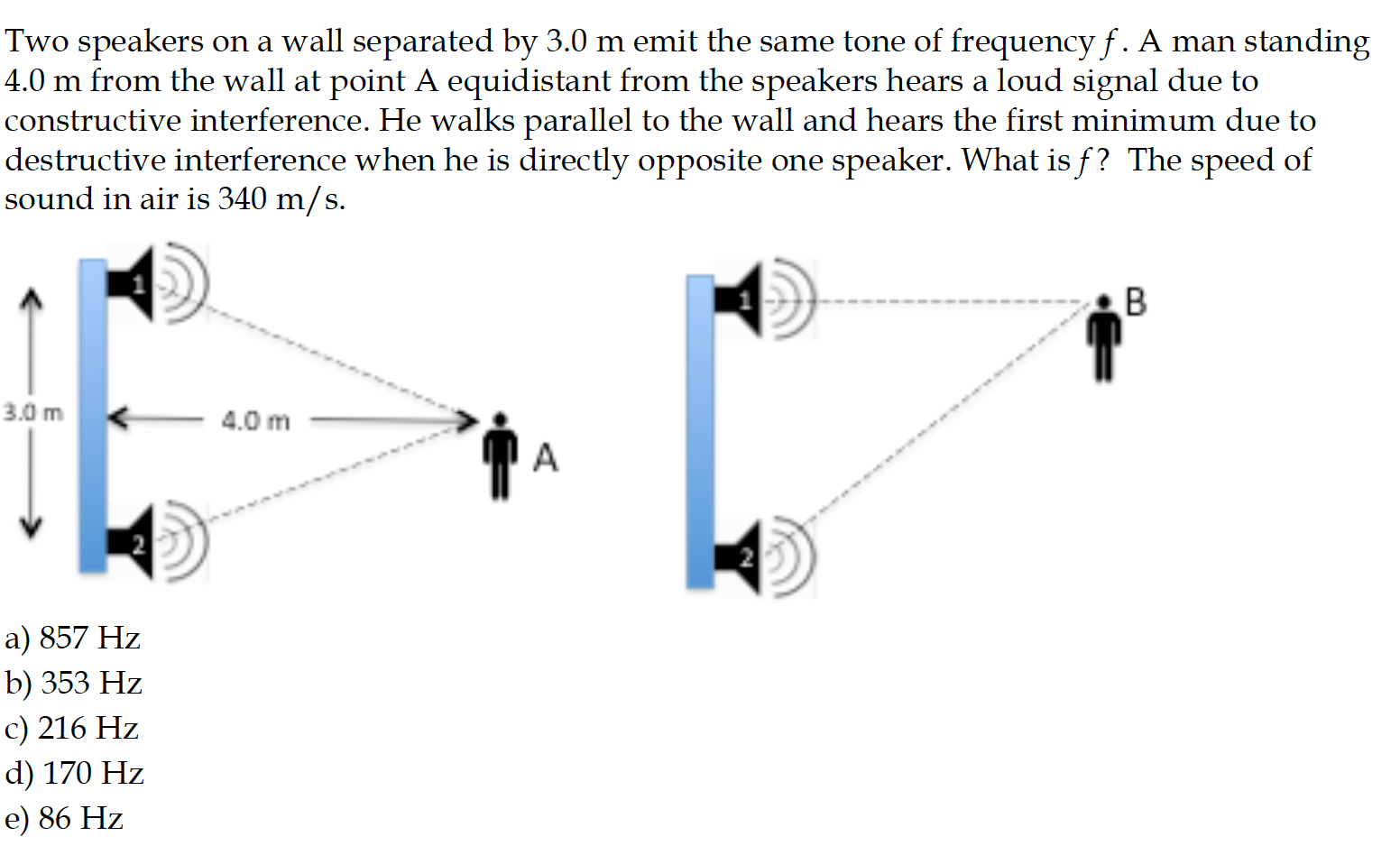 Solved Two Speakers On A Wall Separated By 3 0 M Emit The Chegg