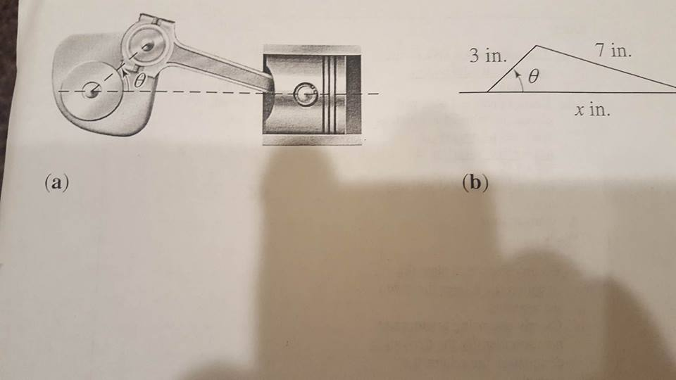 [Calculus I] A piston attached to a crankshaft (related rates) r