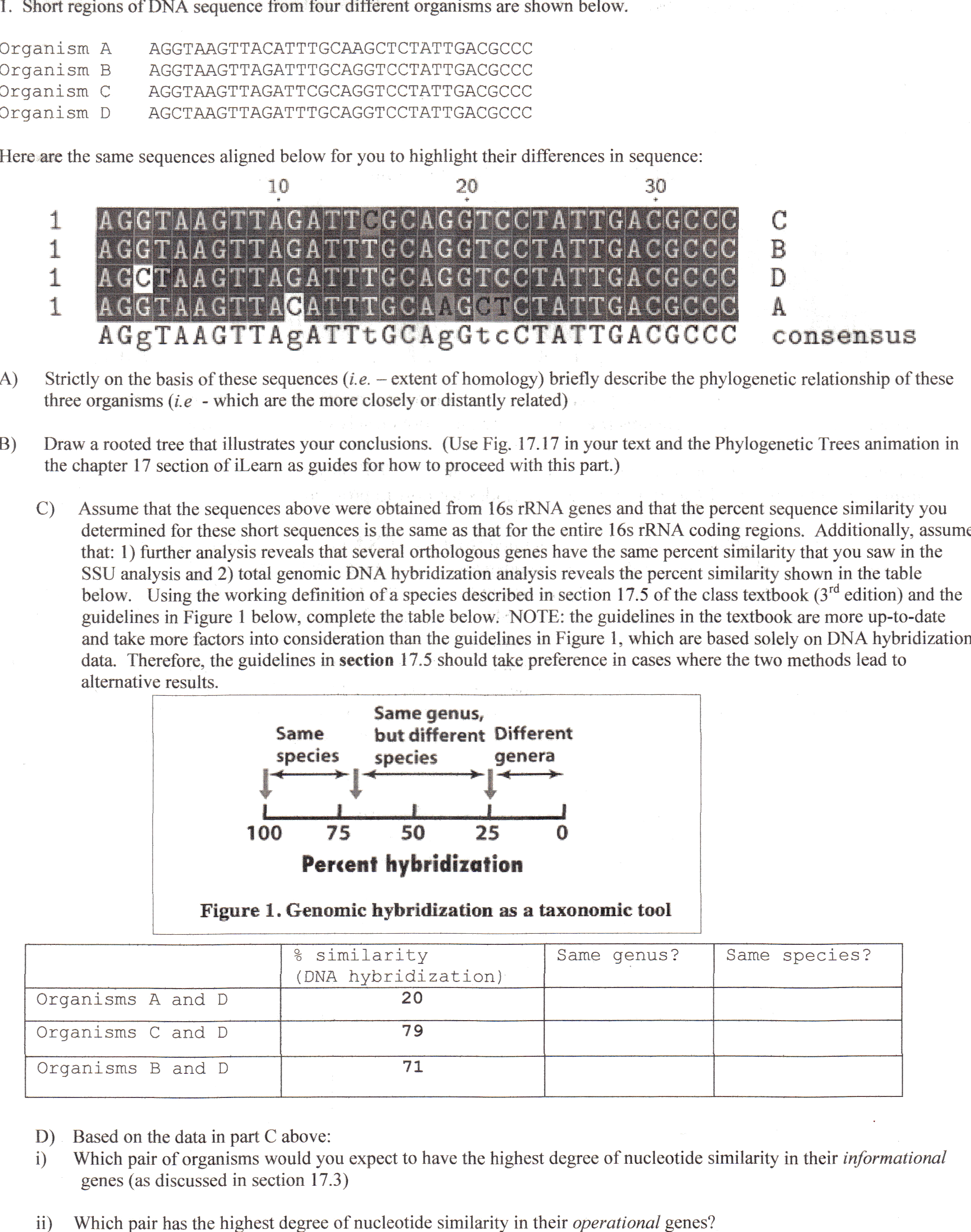 Solved Short Regions Or DNA Sequence From Tour Different Chegg