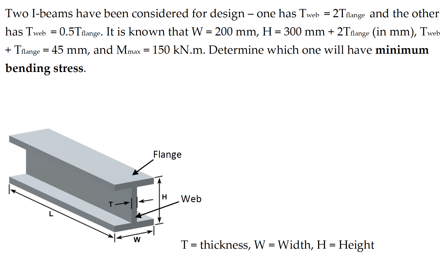 Solved Two I-beams have been considered for design - one has | Chegg.com