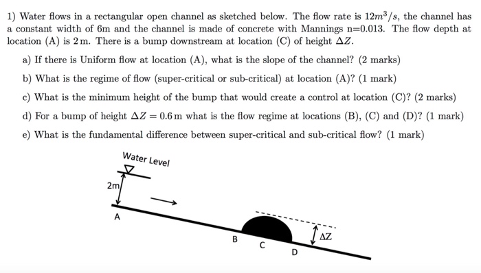 Solved Water Flows In A Rectangular Open Channel As Sketched Chegg