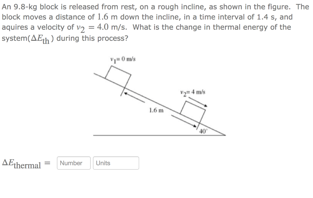 Solved An 9 8 Kg Block Is Released From Rest On A Rough Chegg