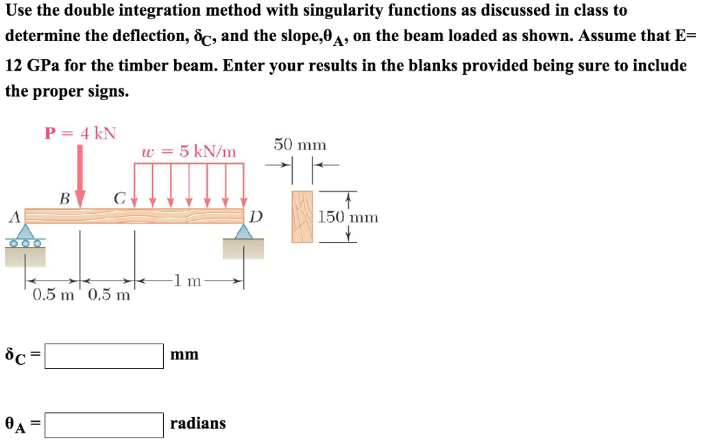 Solved Use The Double Integration Method With Singularity Chegg