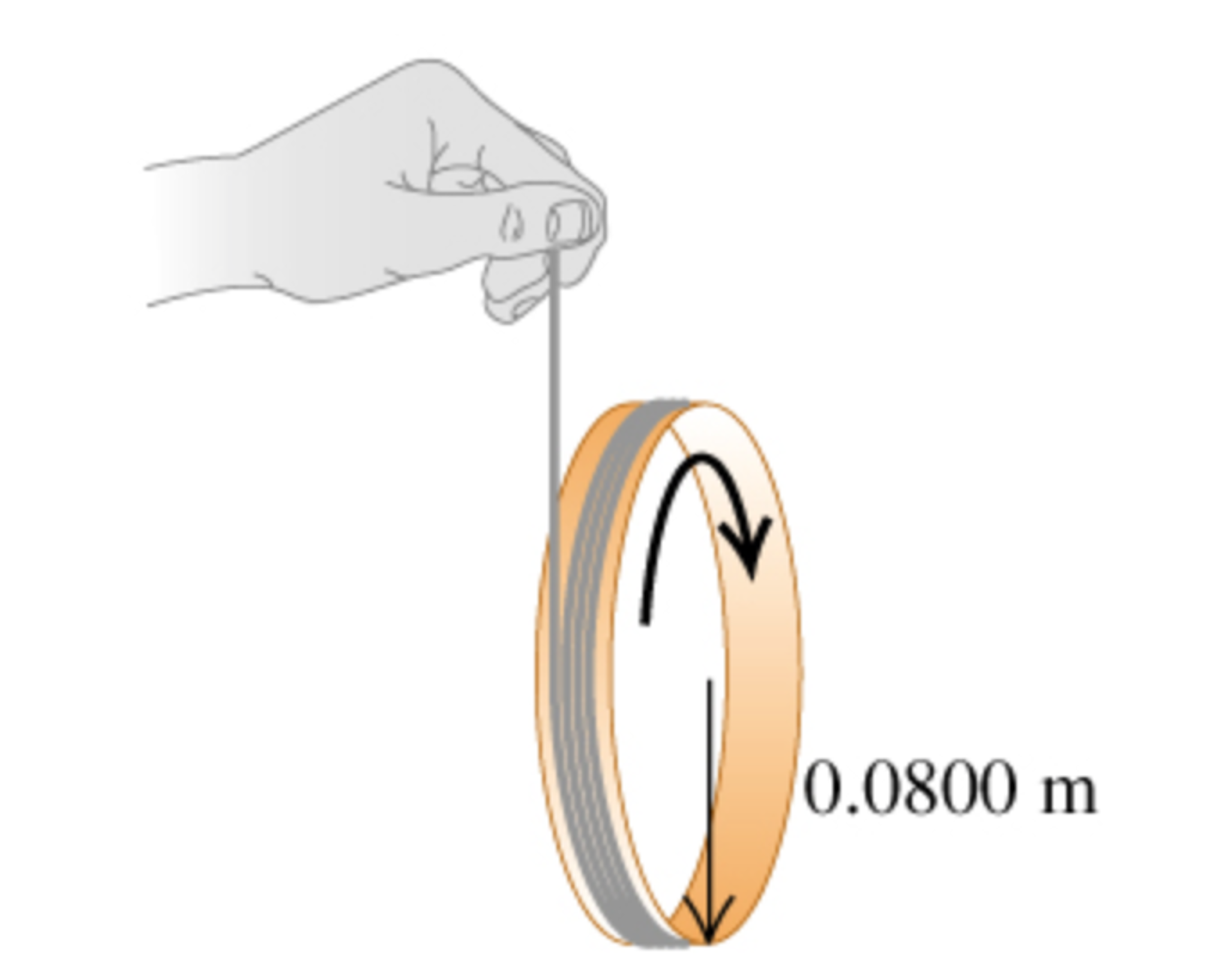 Solved A String Is Wrapped Several Times Around The Rim Of A Chegg