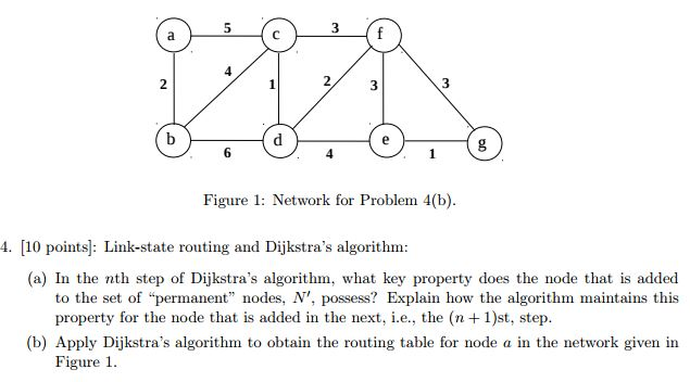 Solved Link State Routing And Dijkstra S Algorithm In The Chegg