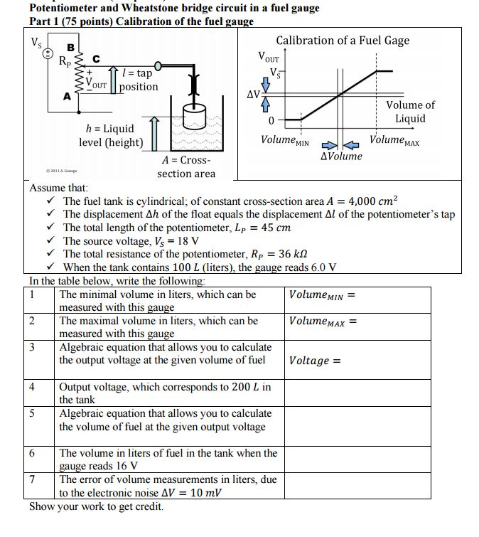 Solved Potentiometer And Wheatstone Bridge Circuit In A F...