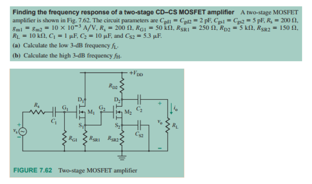 Solved Finding The Frequency Response Of A Two Stage Cd Cs Chegg