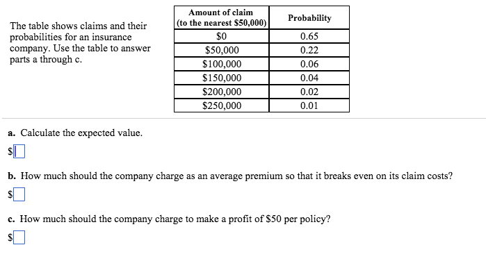 solved-the-table-shows-claims-and-their-probabilities-for-chegg