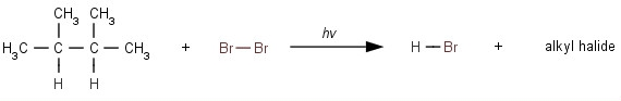 solved-the-major-monohalogenated-product-would-be-expecte-chegg