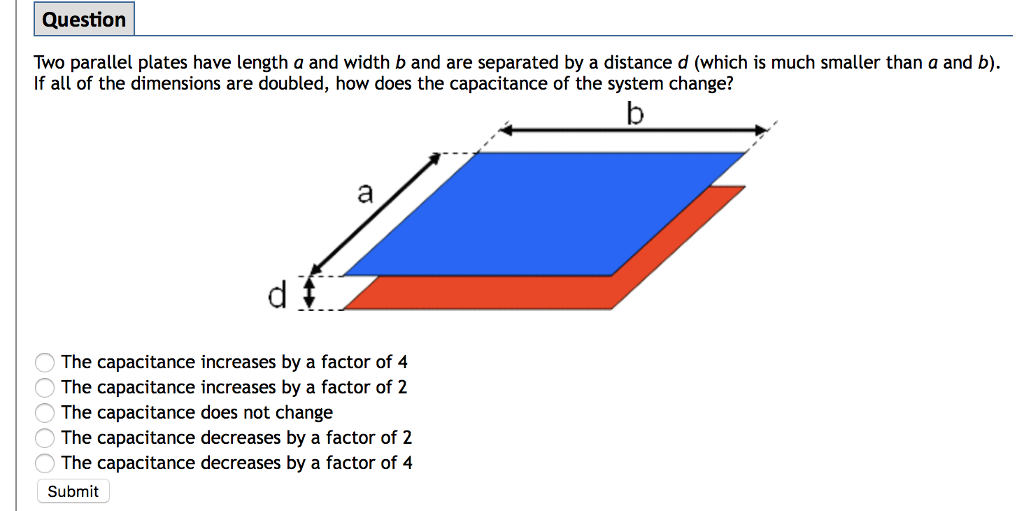 Solved Question Two Parallel Plates Have Length A And Width Chegg